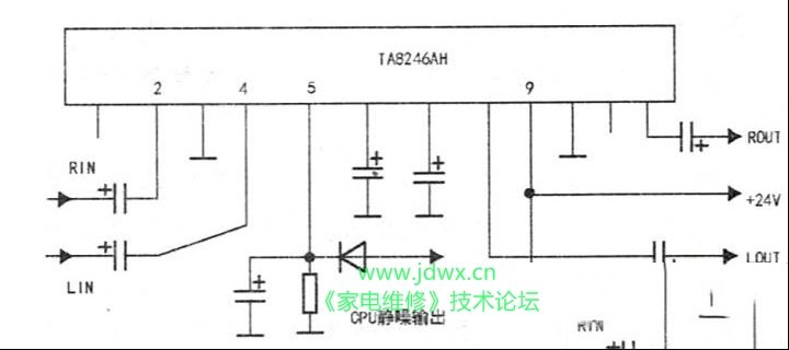 利用电视机的AV输出功能判断故障部位