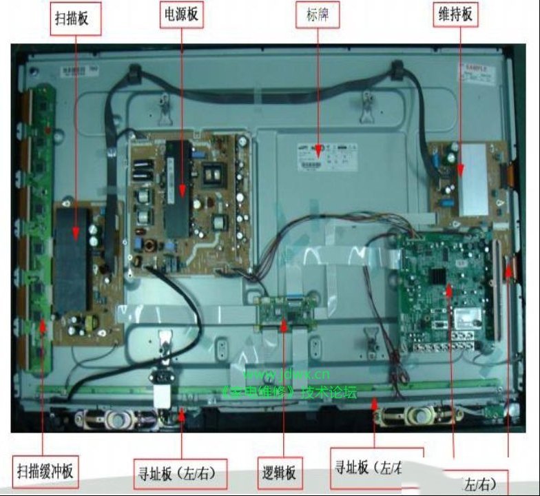 三星S42AX-YD13黑屏故障检修思路