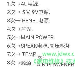 索尼KLV-32BX320液晶开机一闪之后红灯闪8次检修思路