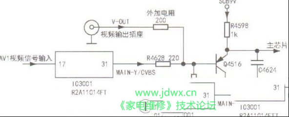 松下TH-L32X10C液晶电视AV输入无图像的检修思路