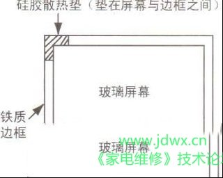 用降温法修复索尼KLV-32BX300液晶电视图像抖动的故障