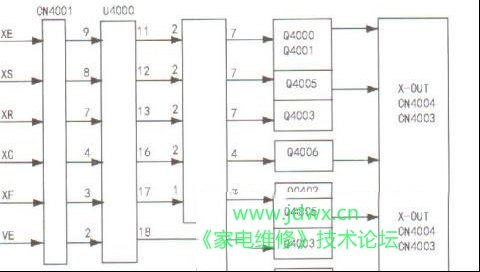 三星S42AX-YD05屏X维持板的驱动电路原理