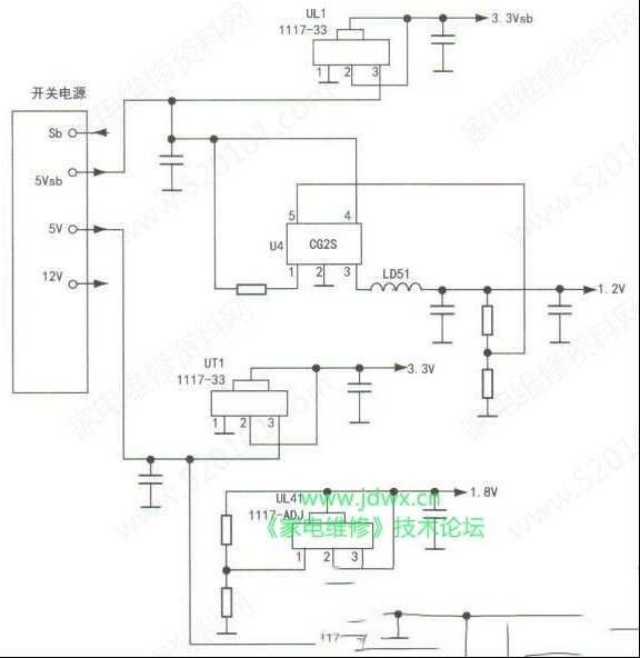 三洋32CE560液晶电视DC-DC转换电路的检修思路