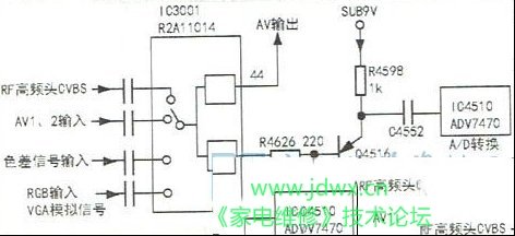 松下TH-L32X15C液晶电视显示视频2字符无图像的维修