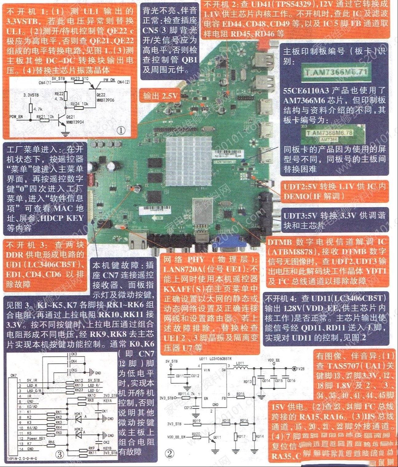 三洋CE590A1系列液晶电视（T.AM7366M6.71主板）维修图解