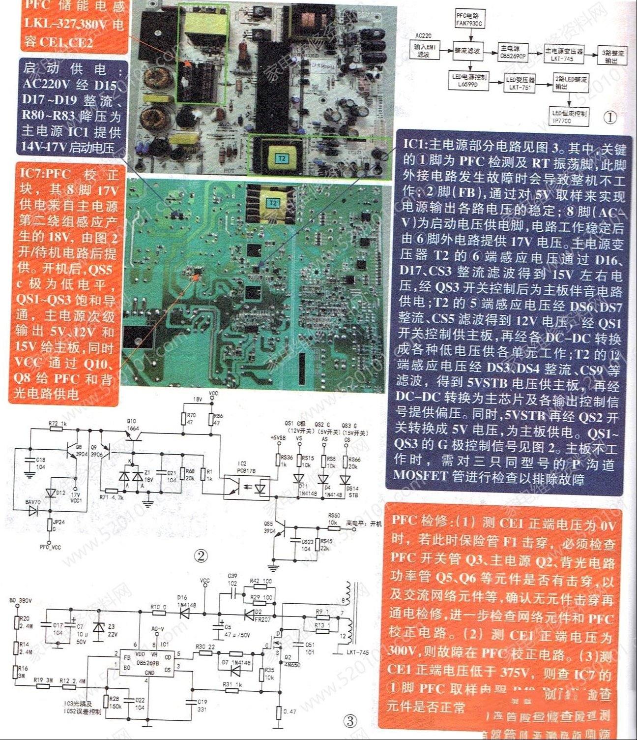 三洋55CE590A1液晶电视开关电源维修图解