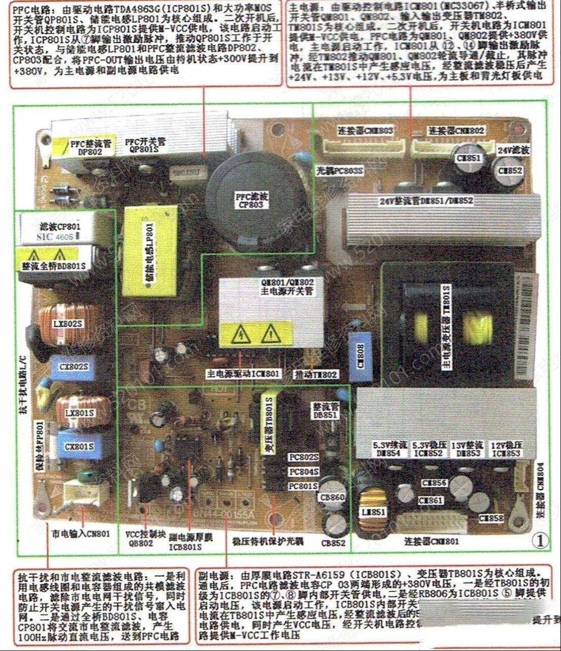 三星LA32S81B液晶电视开机没有反应的检修思路