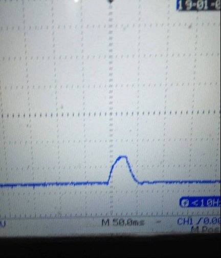 个人经验：长虹LT32876液晶电视冷机不开机检修思路