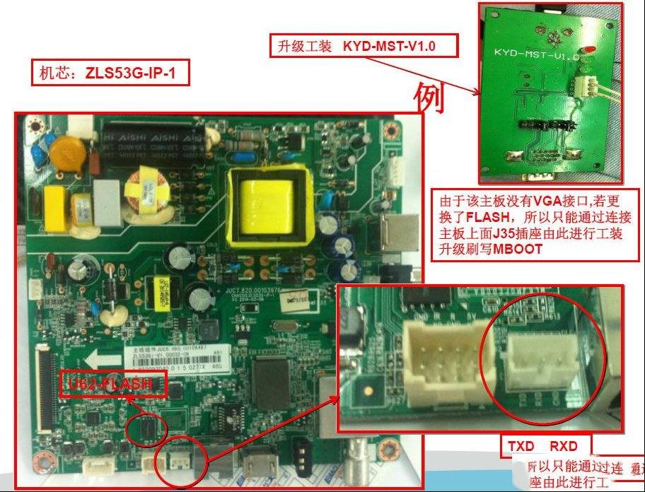 长虹液晶ZLS53GI机芯工装板升级方法