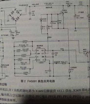 长虹JUC7.8200157001电源板中的FA1A00代换