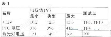 自制电源DMTM50D-1SF 560-LLC屡烧PFC过流电阻的维修方法