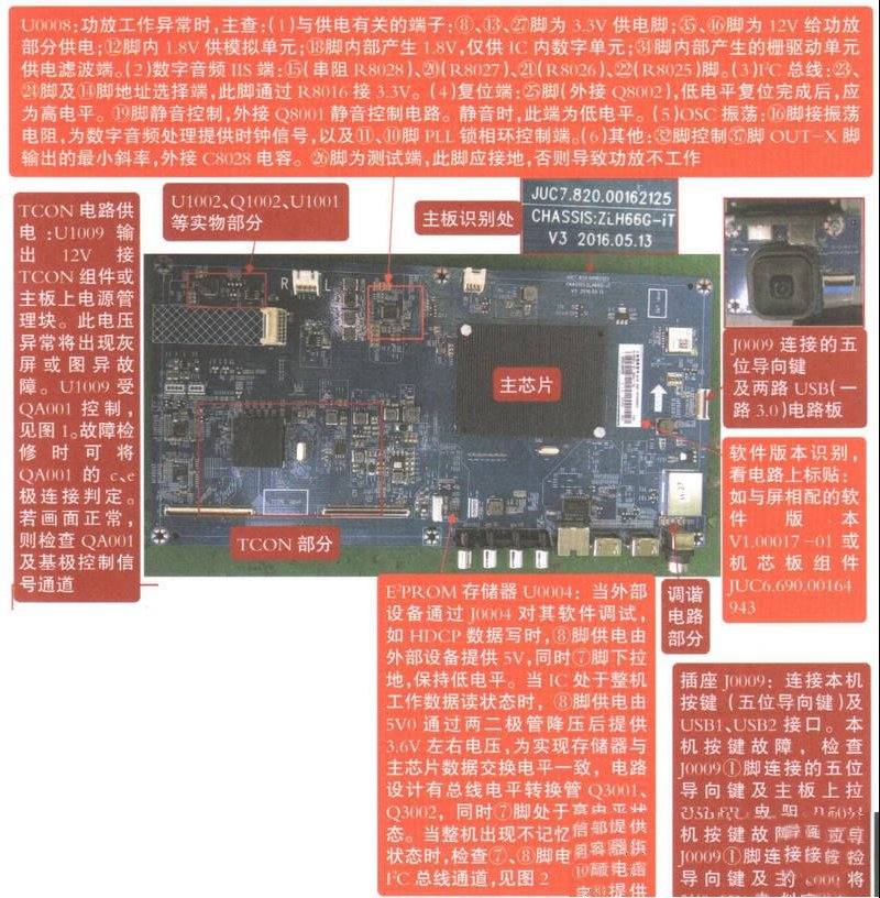 长虹液晶电视ZLH66G-iT机芯主板维修图解