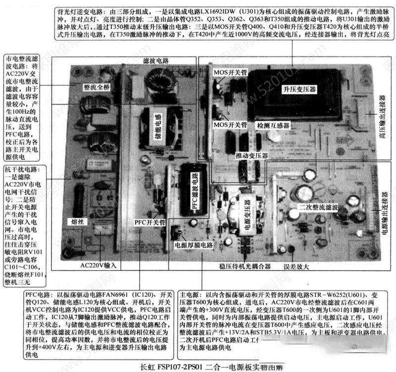 长虹FSP107-2PS01二合一电源板维修资料（图）