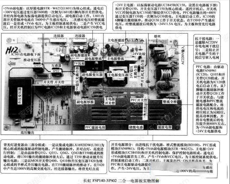 长虹FSP140-3PS02二合一电源板维修资料（图）