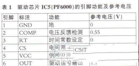 长虹48Q2EU液晶电视不开机的检修思路