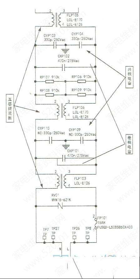 长虹三合一ZLS58Gi机芯电路原理与检修思路