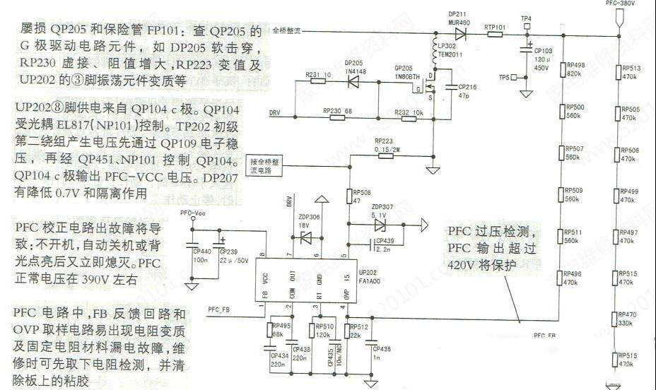 长虹液晶电视ZLM75G机芯主板维修图解