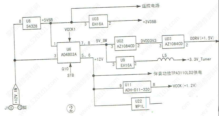长虹LED32C2JDi液晶电视指示灯亮但二次开机无反应的维修