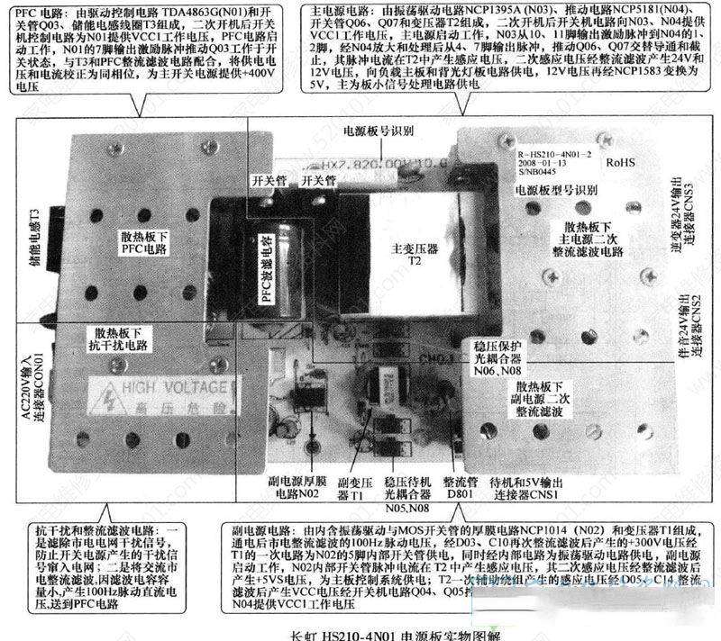 长虹HS210-4N01电源板维修资料（图）