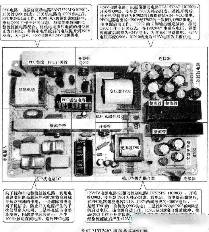 长虹715T2463-1-CH电源板维修资料（图）