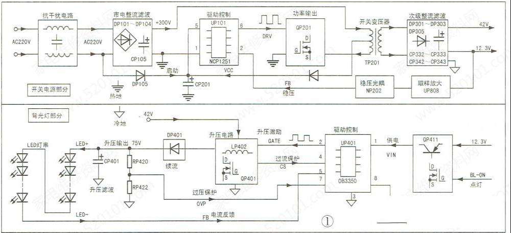 长虹JUC7.820.00086129三合一板电路原理分析与维修