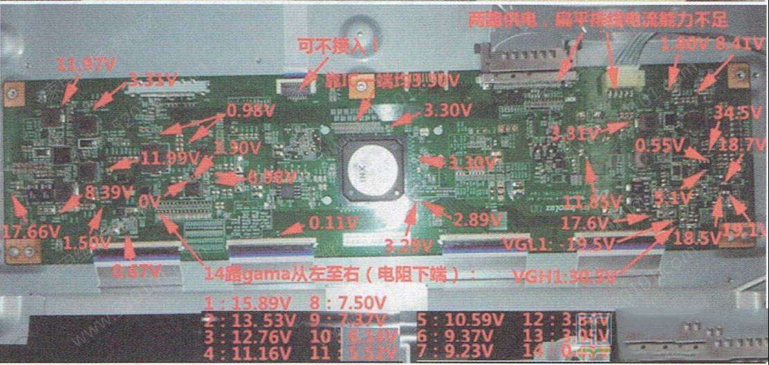 长虹75Q3TM（LG6D）液晶电视逻辑板关键点电压