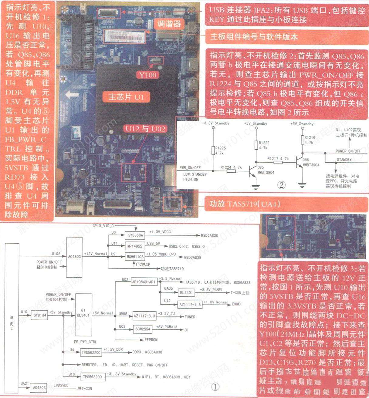 长虹液晶电视ZLS70HI机芯主板维修图解