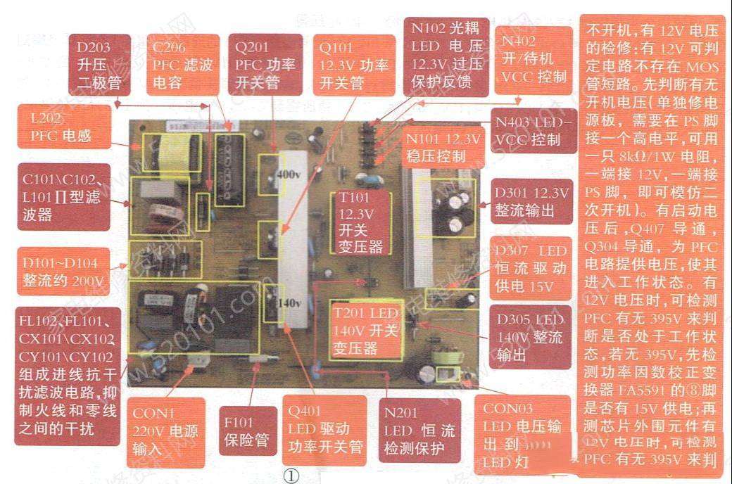 长虹HSM35D-1MA电源板检修思路图解