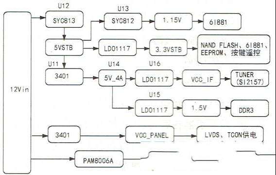 长虹LED42B2080N液晶电视不开机指示灯不亮的维修
