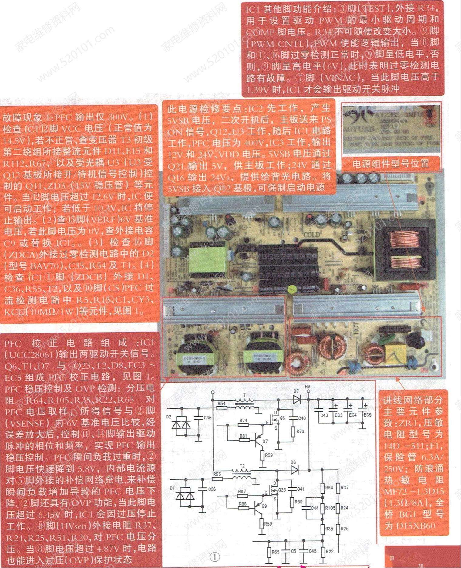 澳源AY238S-3MF01电源组件维修图解