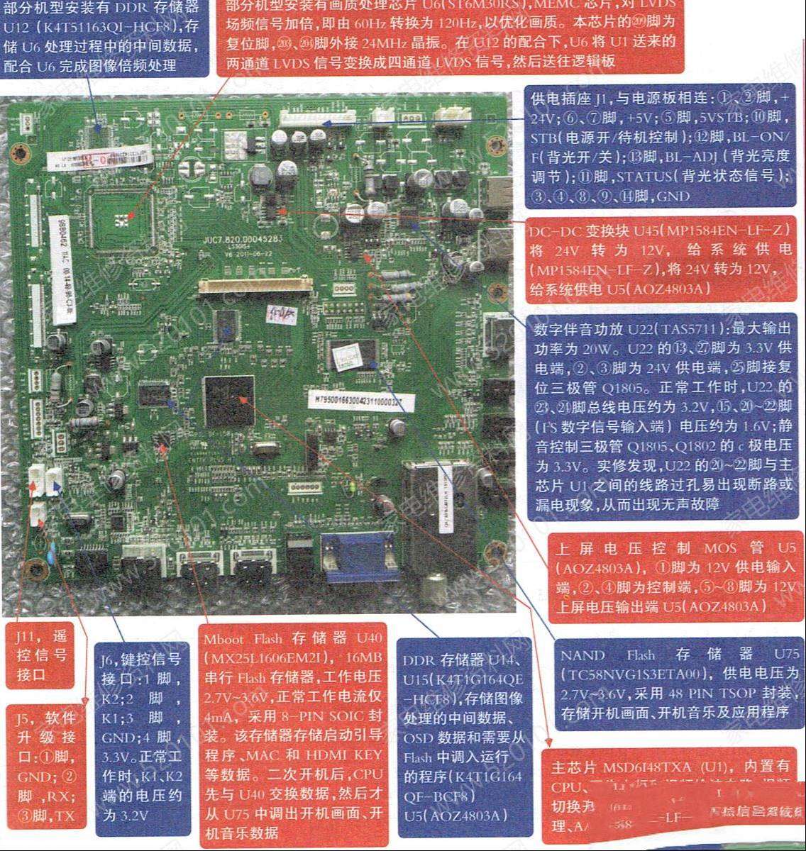 长虹液晶电视LS30IS+机芯主板电路维修图解