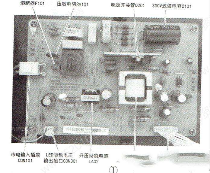 长虹欣锐HSU25D-1M6二合一电源板电路原理分析与检修思路