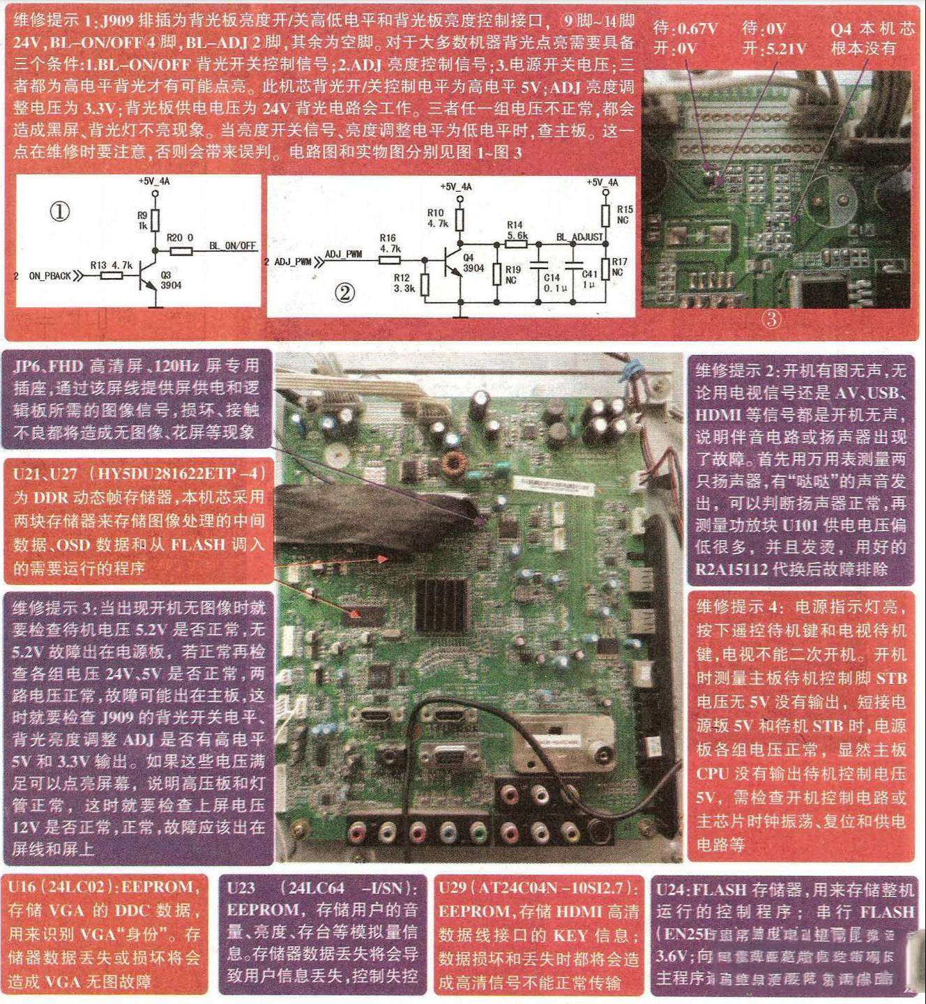 长虹LS20A机芯液晶电视主板检修思路图解