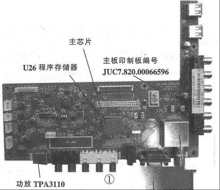 长虹LS42S机芯液晶电视（JUC7.820.00066596板）电路特点与检修思路