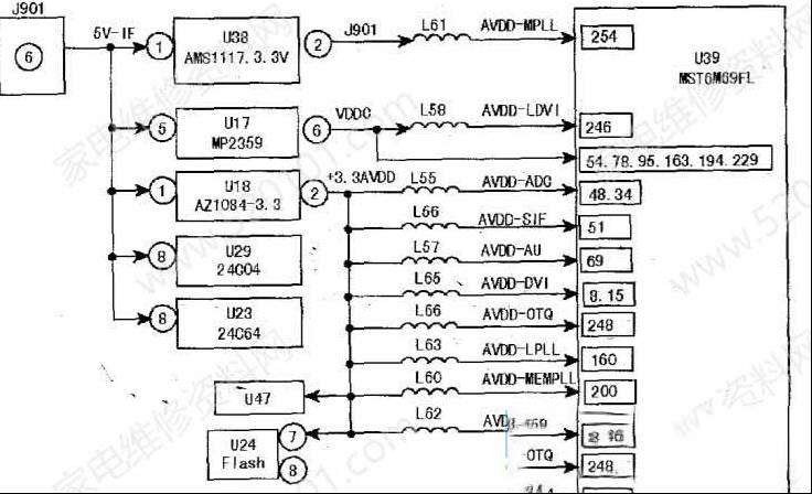 长虹LT42710FHD液晶电视指示灯不亮不开机的维修
