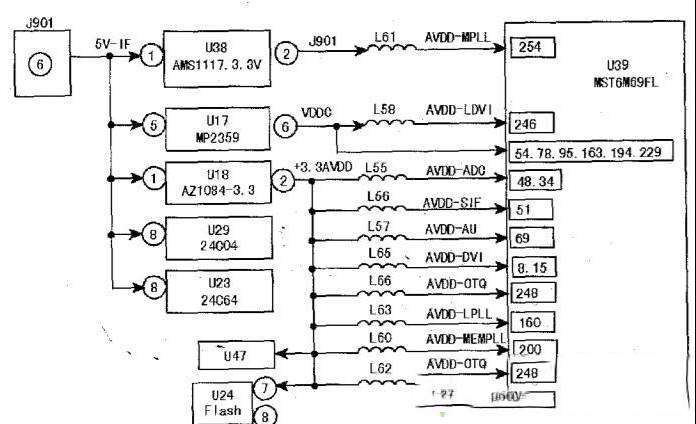 长虹LT42710FHD液晶电视指示灯亮但二次无法开机