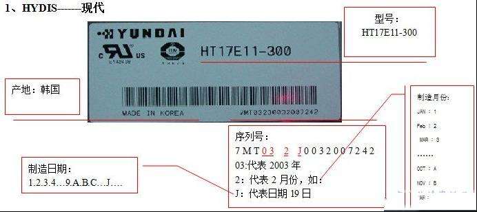 康佳高清数字LCD液晶电视常见故障的分析与维修（图）