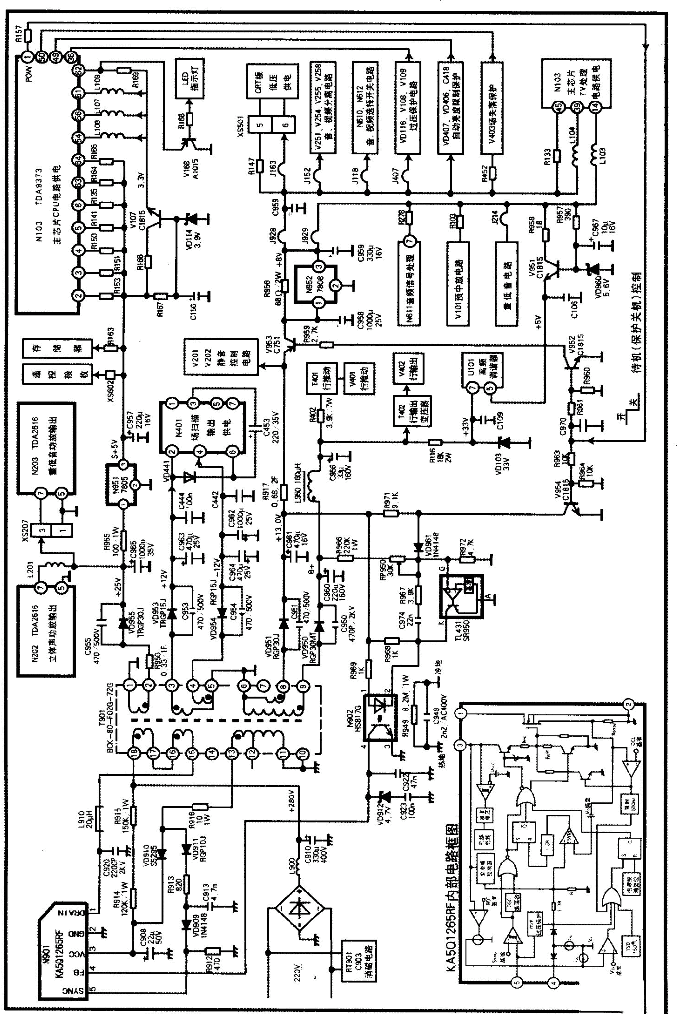 康佳P29SK061彩电原理与维修资料（图）