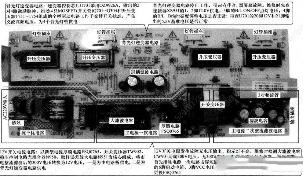 康佳34006383电源板电路原理与维修思路