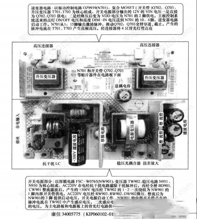 康佳34005775（KIP060102-01）二合一电源板电路原理与检修思路