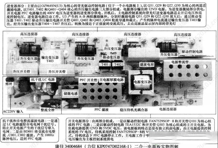 康佳3404684（KIP0747D02168-1）二合一电源板电路原理与检修思路