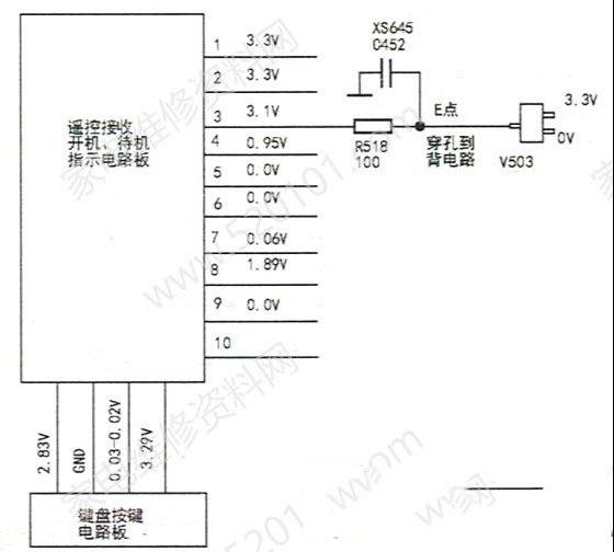 康佳LED551595N液晶电视自动弹出字符的检修思路