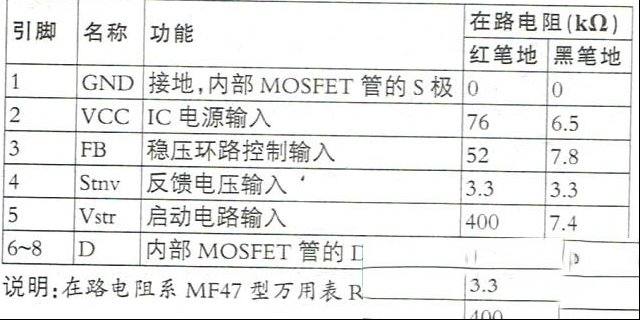 康佳35011935电源板电路图和实测数据