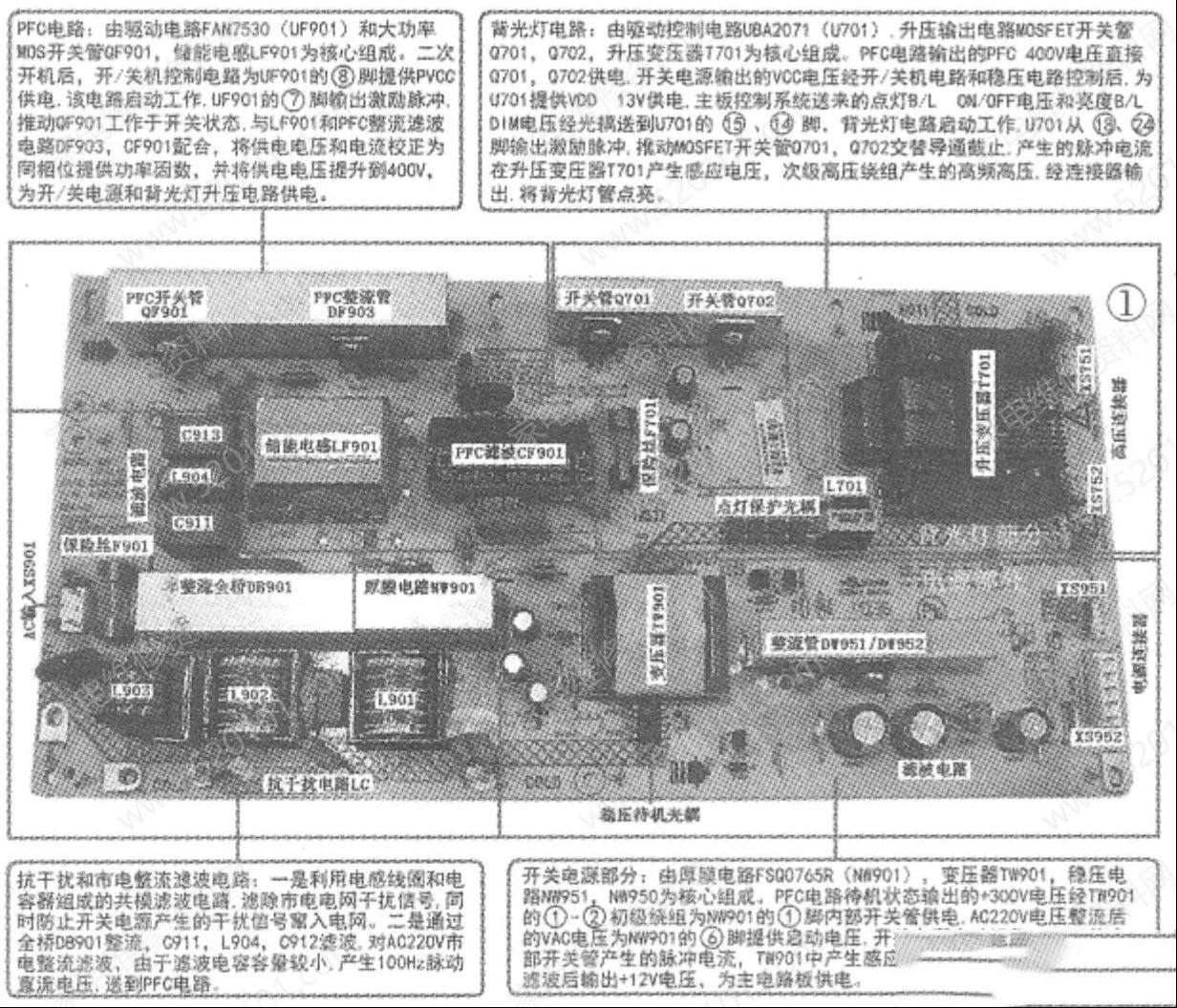康佳KIP+L150I12C2-01型IP板（34006601板）电路原理图解