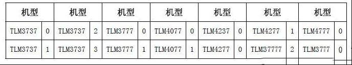 海信液晶电视501、582系列主板维修方案