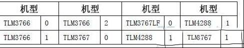 海信液晶RSAG7.820.539A系列主板维修方案