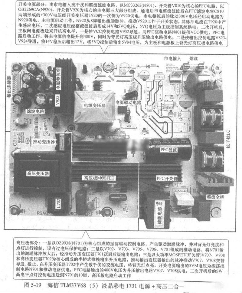海信TLM37V68(5)液晶电视1731电源高压二合一板原理与维修