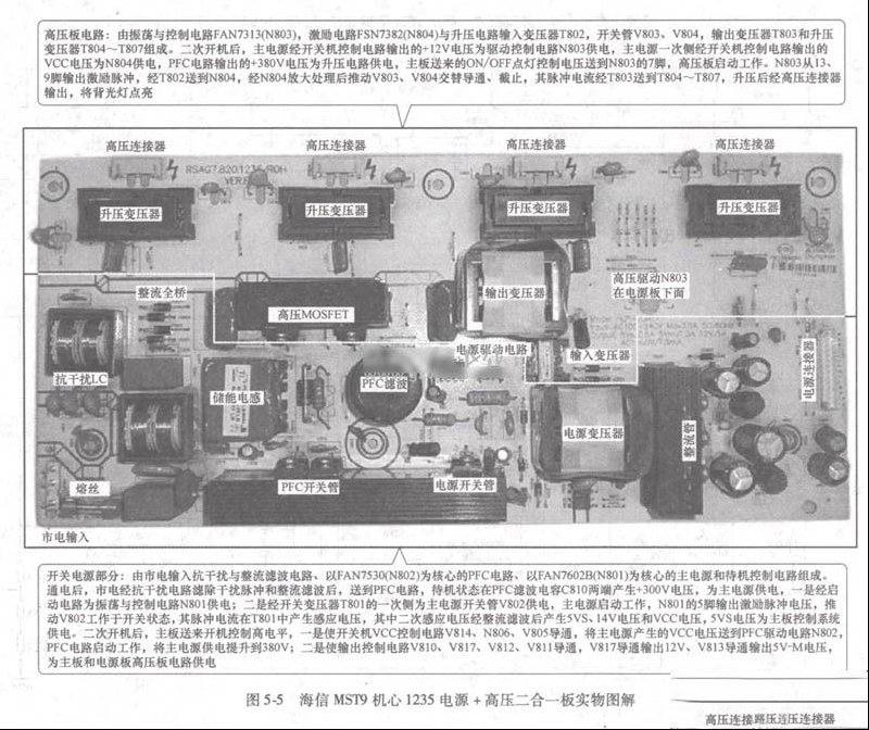 海信液晶MST9机芯1235电源高压二合一板电路原理与维修