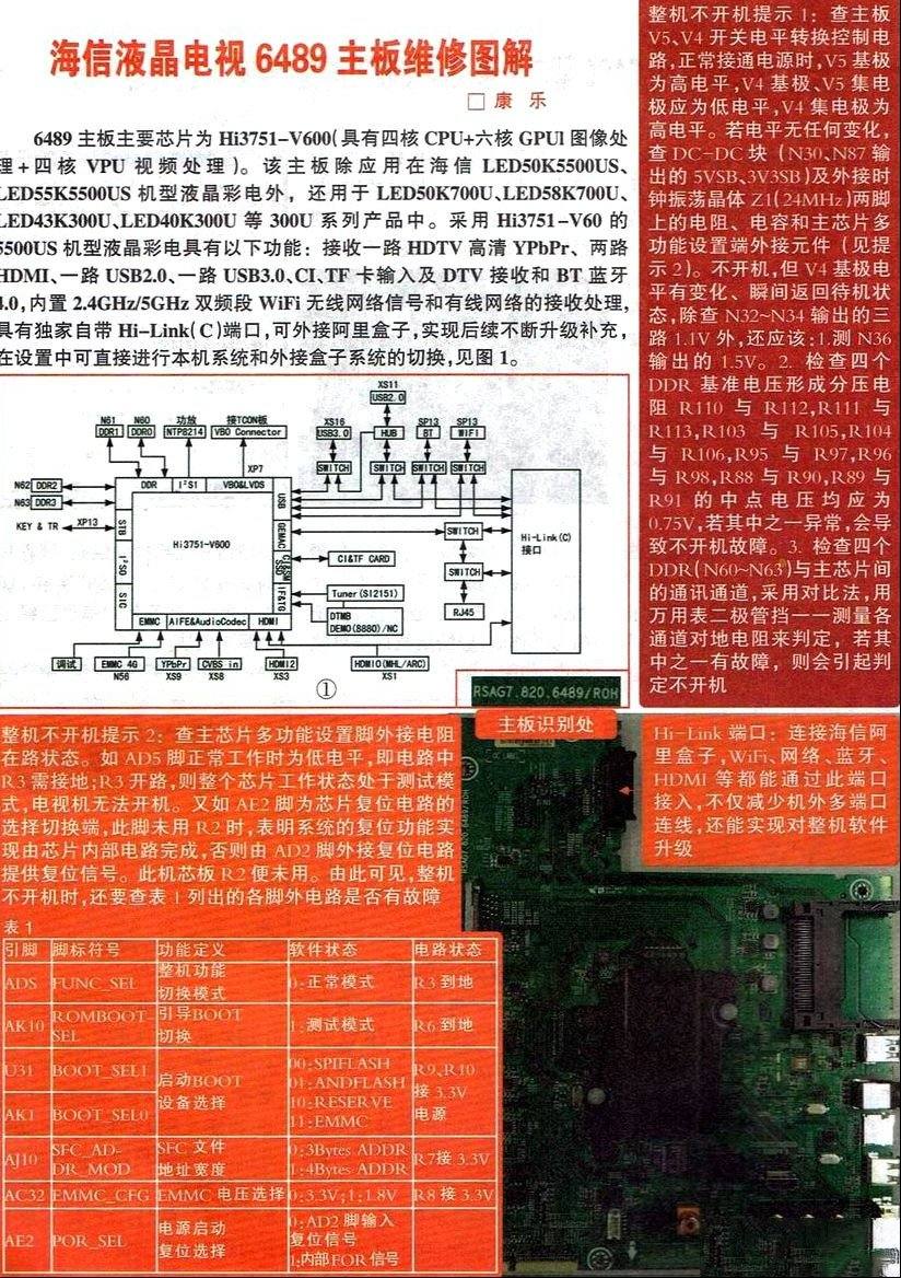 海信液晶电视6489主板维修详解
