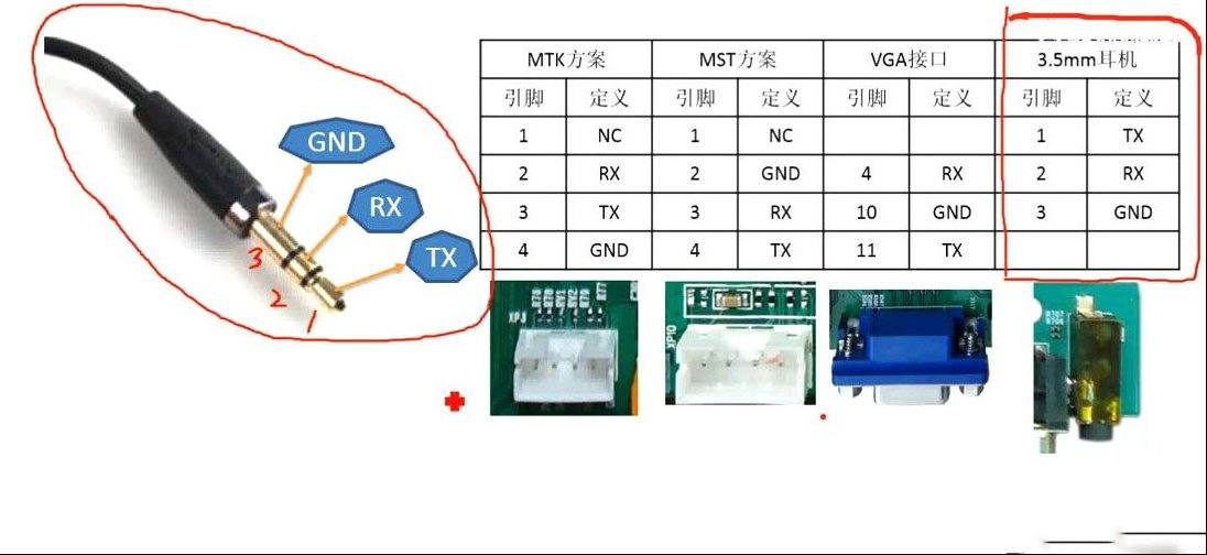 海信网络液晶电视利用耳机制作升级线的方法